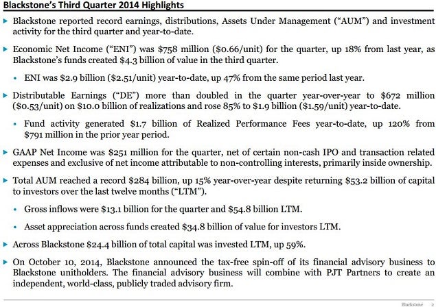 bx_q3_earnings_highlights.jpg