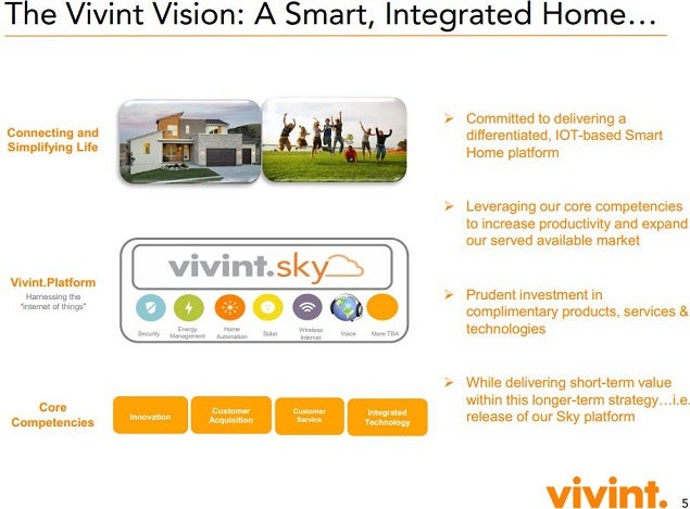 bx_vivint_company_slide_5.jpg