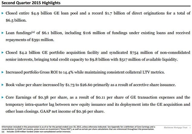 bxmt_-_2q15_earnings_slide_1_highlights.jpg