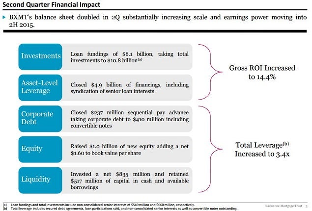 bxmt_-_2q15_earnings_slide_3.jpg