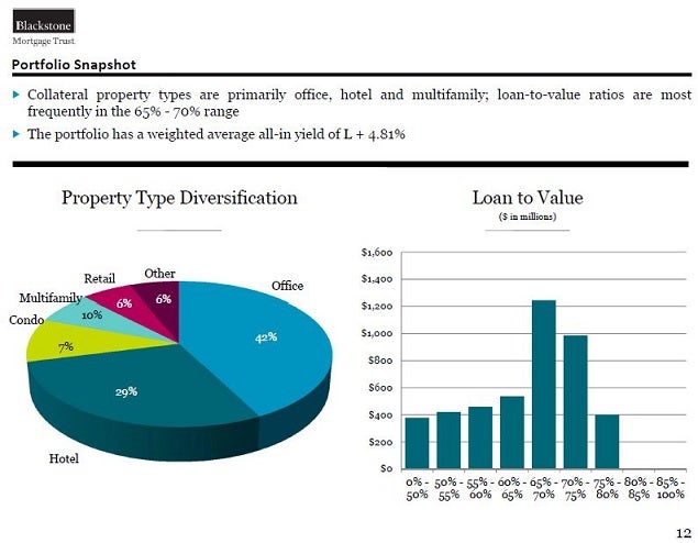 bxmt_-_feb_2015_slide_12.jpg