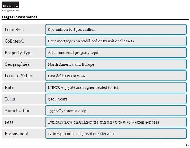 bxmt_-_feb_2015_slide_9.jpg