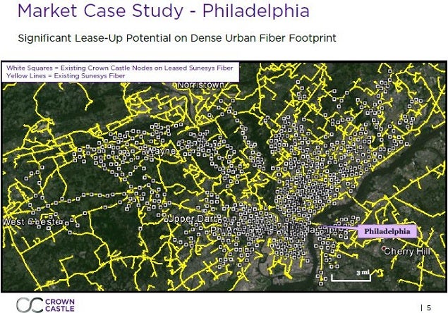 cci_-_small_cell_philly_example.jpg