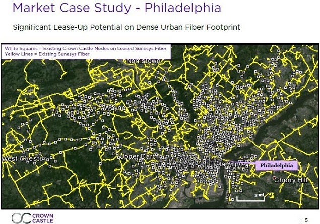 cci_-_small_cell_philly_example_0.jpg