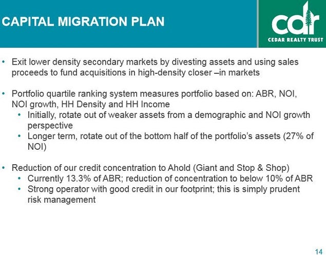 cdr_-_capital_mig_plan_slide_14.jpg