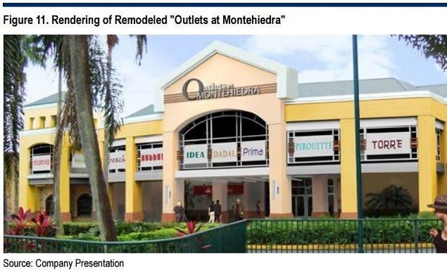 citi_-_pr_ue_outlets_of_montehiedra.jpg