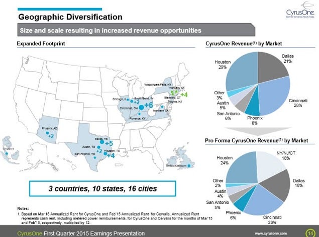 cone_-_q1_slide_14_cervalis_map.jpg