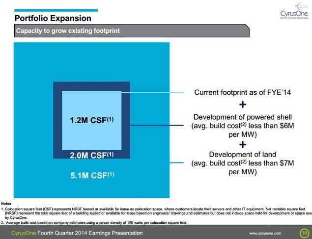 cone_-_q4_earnings_slide_10.jpg