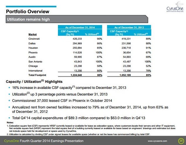 cone_-_q4_earnings_slide_20.jpg