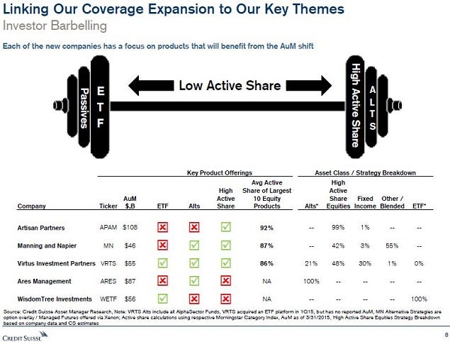 cs_-_asset_manager_barbell_slide_8.jpg