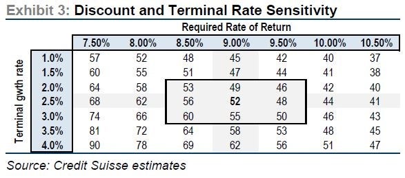 cs_-_kmi_q1_2015_ex_3.jpg