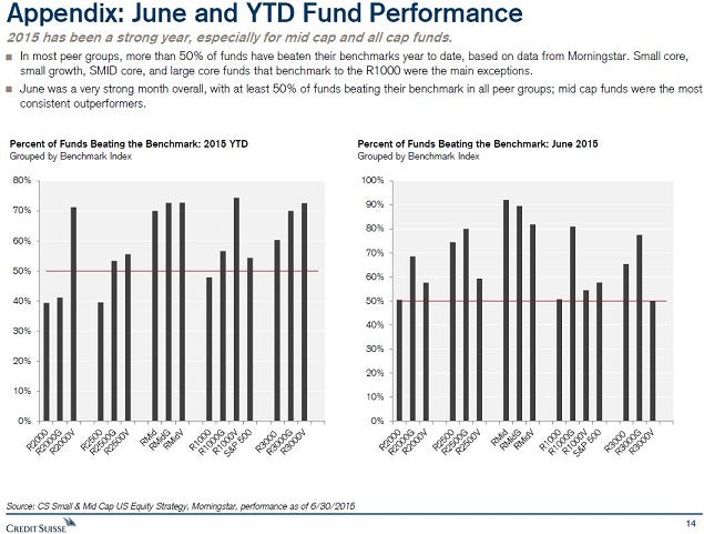 cs_-_mutual_fund_comparision_chart_july_15.jpg