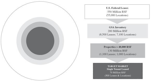 dea_-_target_mkt_graphic.jpg