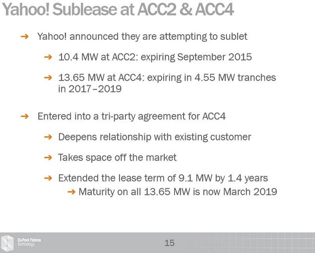 dft_-_yahoo_sublease_slide_jan_2015.jpg