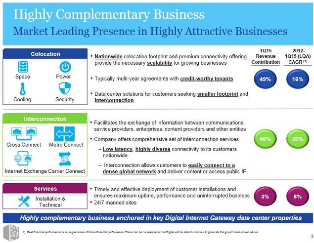 dlr_-_2q15_slide_3_telx_today.jpg