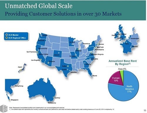 dlr_global_footprint_2.jpg