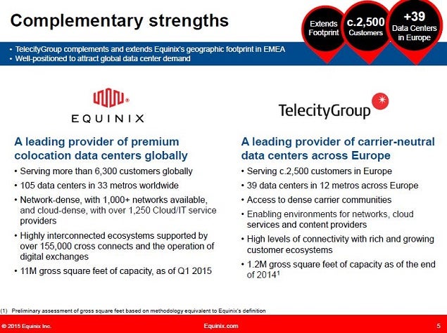 eqix_-_telecity_slide_5.jpg