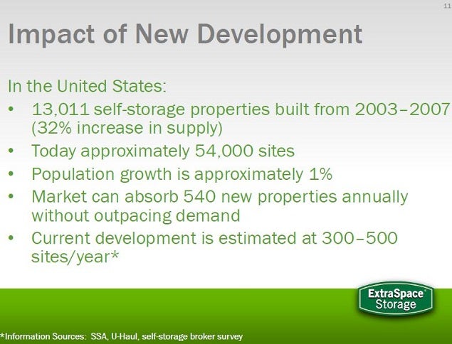 exr_-_demand_outpacing_new_supply_nov_2014.jpg