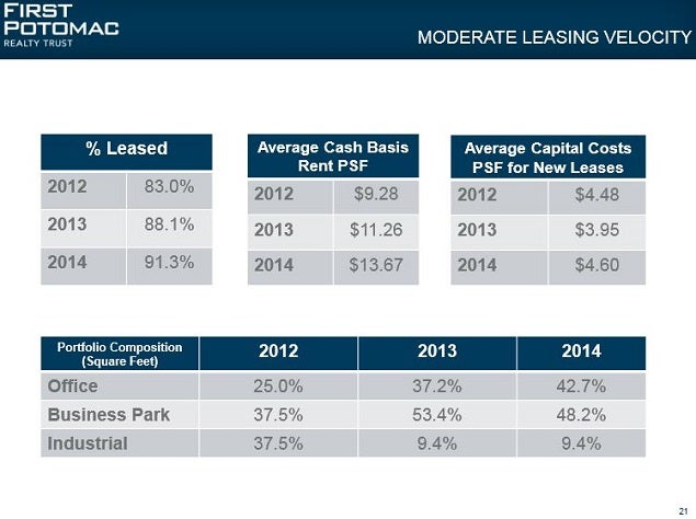 fpo_-_slide_21_apr_2015.jpg