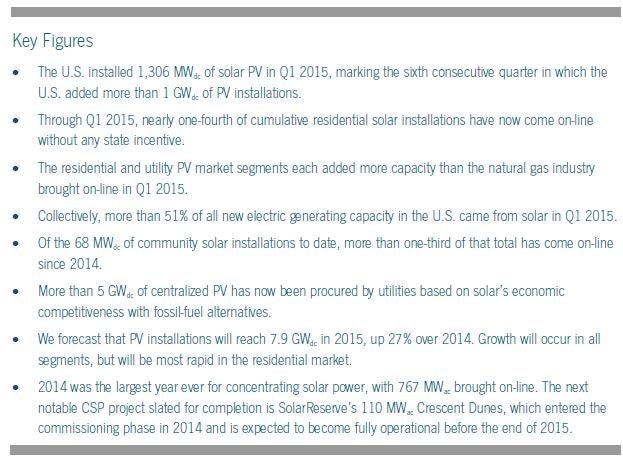 gtm_research_-_key_figures_snip.jpg