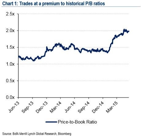 hasi_-_baml_ex_1_june_22.jpg