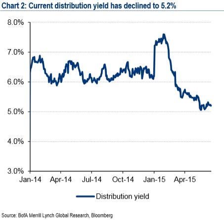 hasi_-_baml_ex_2_june_22.jpg