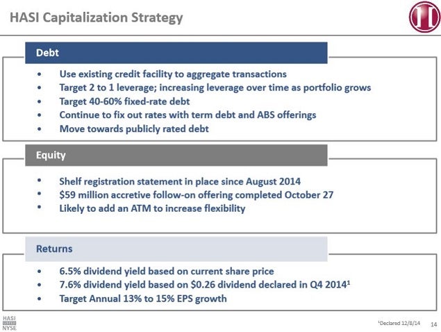 hasi_-_dec_2014_slide_14_capitalization.jpg