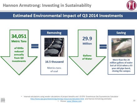 hasi_-_dec_slide_22_sustainability_graphic.jpg