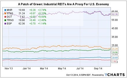 industrial_strength_chart.jpg