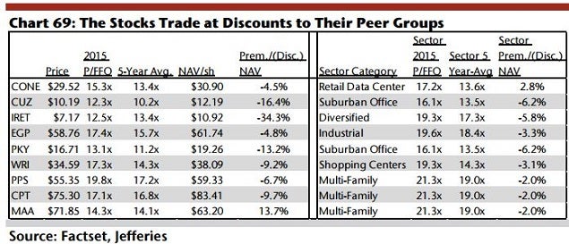 jefferies_-_og_ffox_valuations_chart.jpg