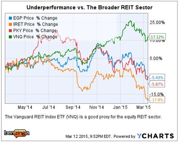 jefferies_-_ychart_og_egp_pky_iret.jpg