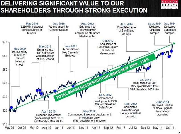 krc_2009_-_2014_return_slide.jpg