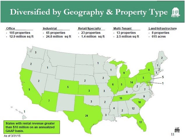 lxp_-_slide_11_map.jpg