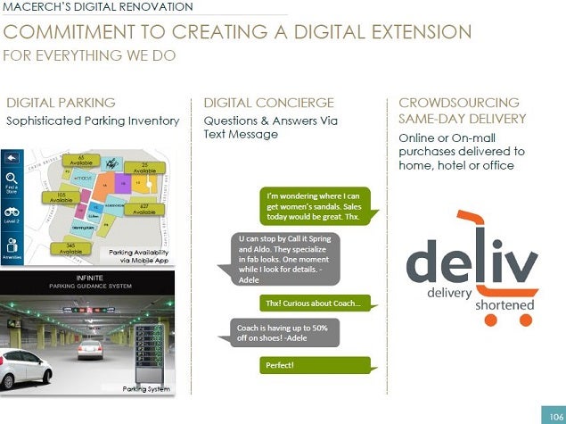 mac_inv_day_digital_revolution_slide_0.jpg