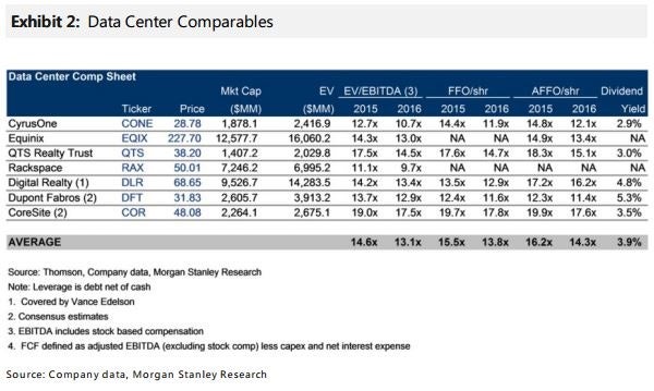 ms_-_feb_17_data_center_exhibit_2.jpg