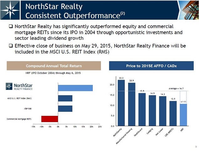 nrf_-_may_2015_slide_3_vs_rmz.jpg