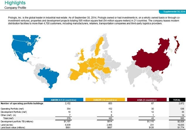 pld_q3_2014_global_portfolio_slide_0.jpg