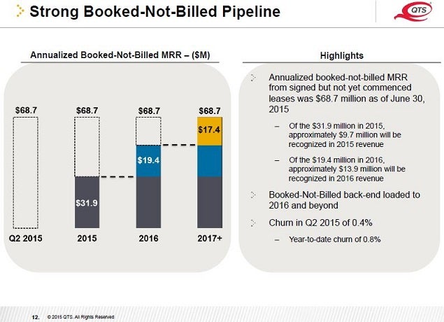 qts_-_2q15_slide_12_booked-not-billed.jpg