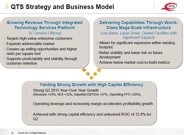 qts_-_2q15_slide_3_biz_model.jpg