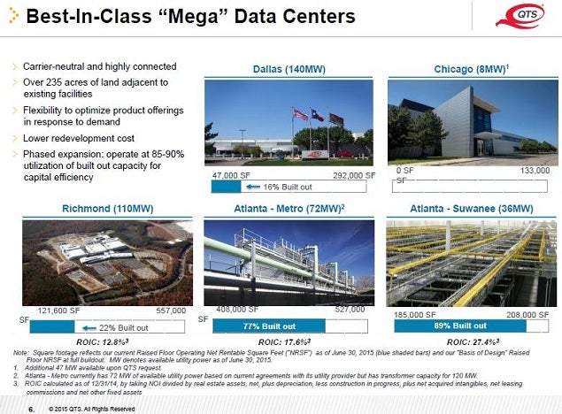 qts_-_2q15_slide_6_mega-data_centers.jpg