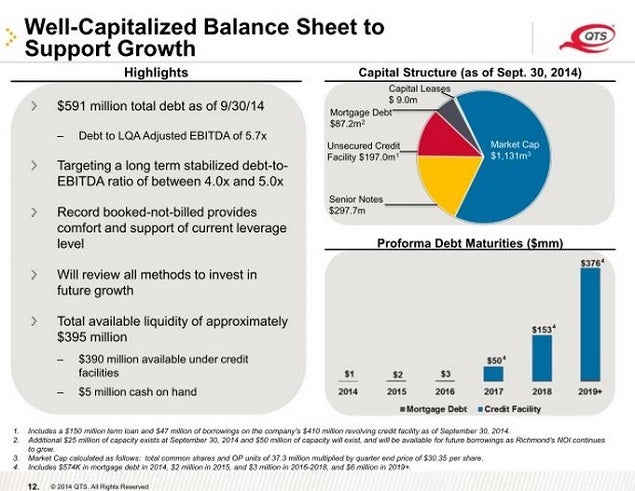 qts_-_feb_2015_bal_sht_slide_12.jpg