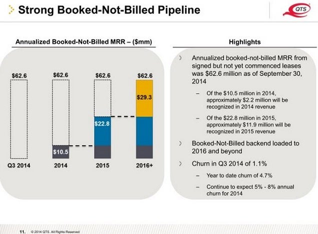 qts_-_feb_2015_book_not_billed_slide_11.jpg