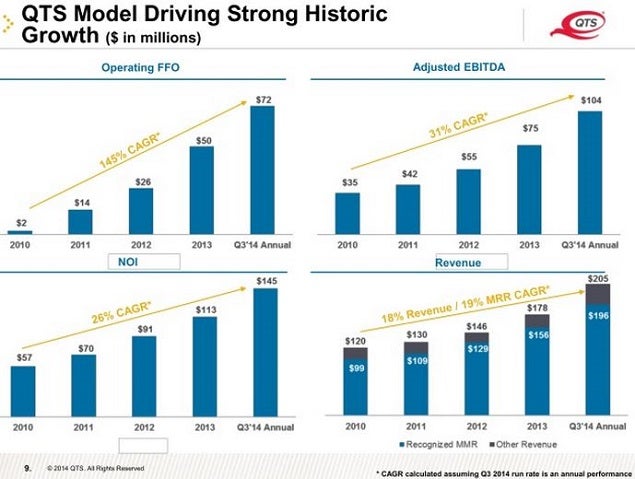 qts_-_feb_2015_cagr_metrics_slide_9.jpg