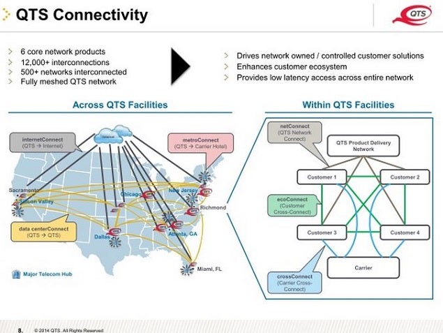 qts_-_feb_2015_stifel_network_map_slide_8.jpg