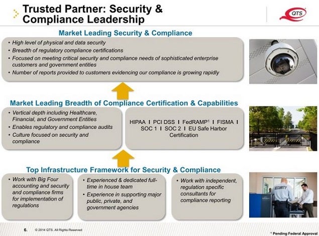 qts_-_feb_2015_stifel_security_slide_6.jpg