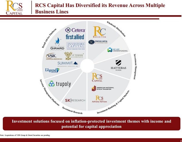 rcap_-_dec_presentation_slide_4.jpg