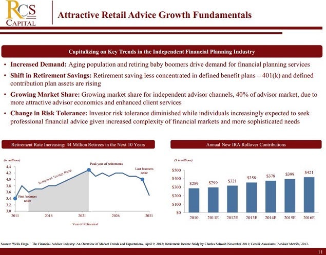 rcap_dec_presentation_slide_11.jpg