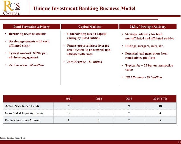 rcap_dec_presentation_slide_15.jpg