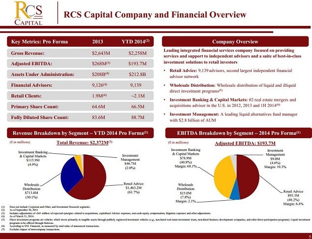 rcap_dec_presentation_slide_5.jpg