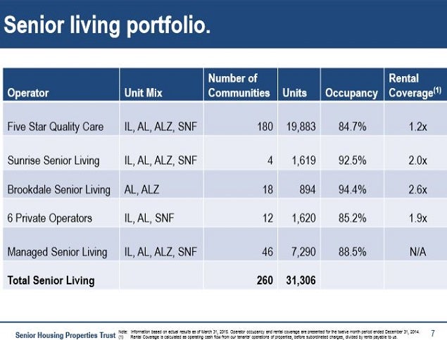 snh_-_reitweek_slide_7_sr_living.jpg